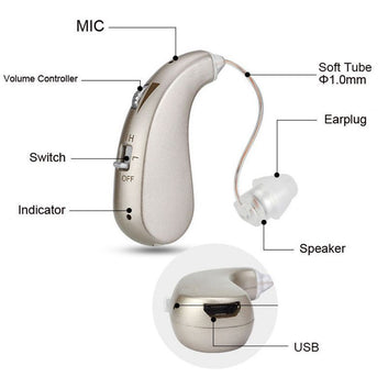 Invisible Hearing Aids for Seniors – Sound Amplifier (1 Pair)